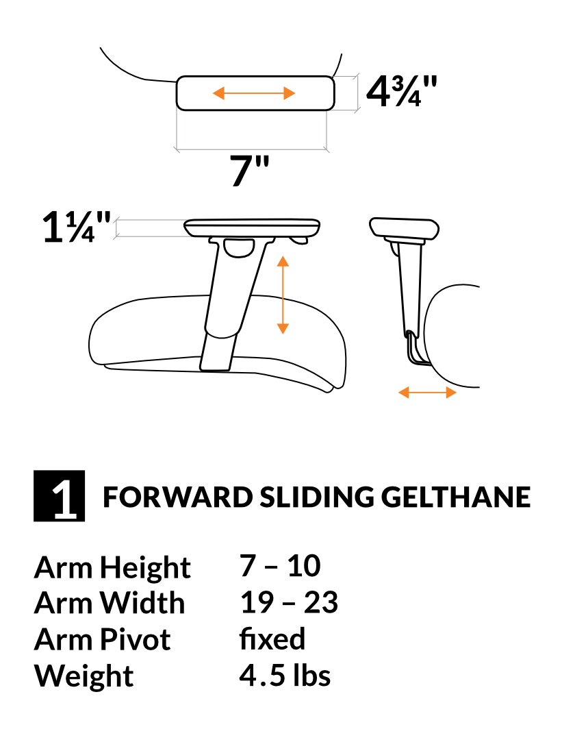 1 - Forward Sliding Gelthane Pad